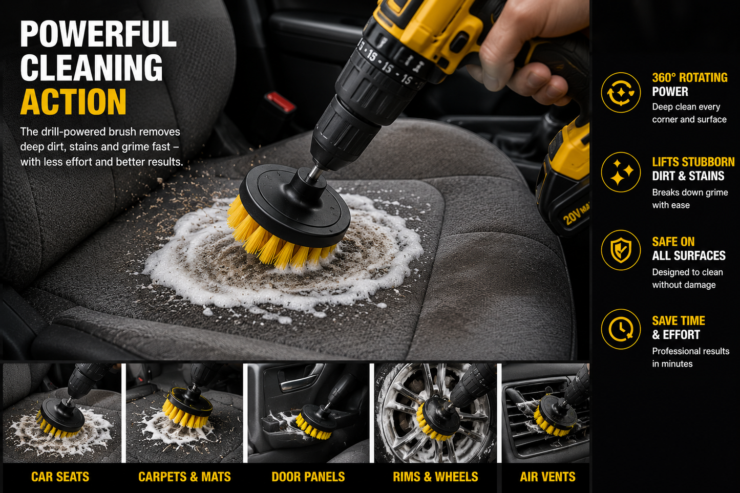 HushFlush Detailing Pro Kit