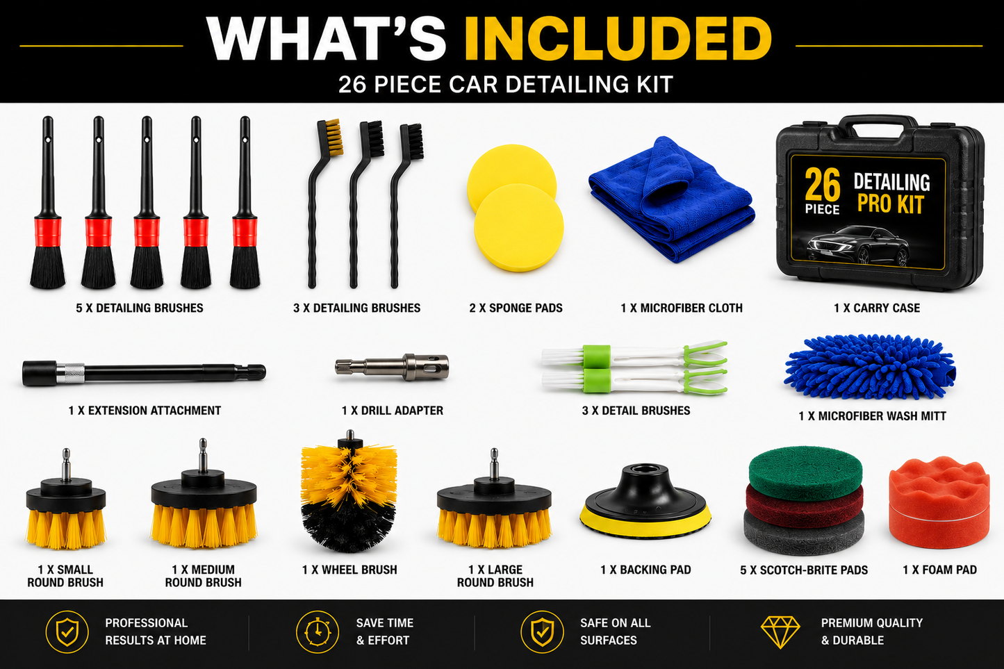 HushFlush Detailing Pro Kit