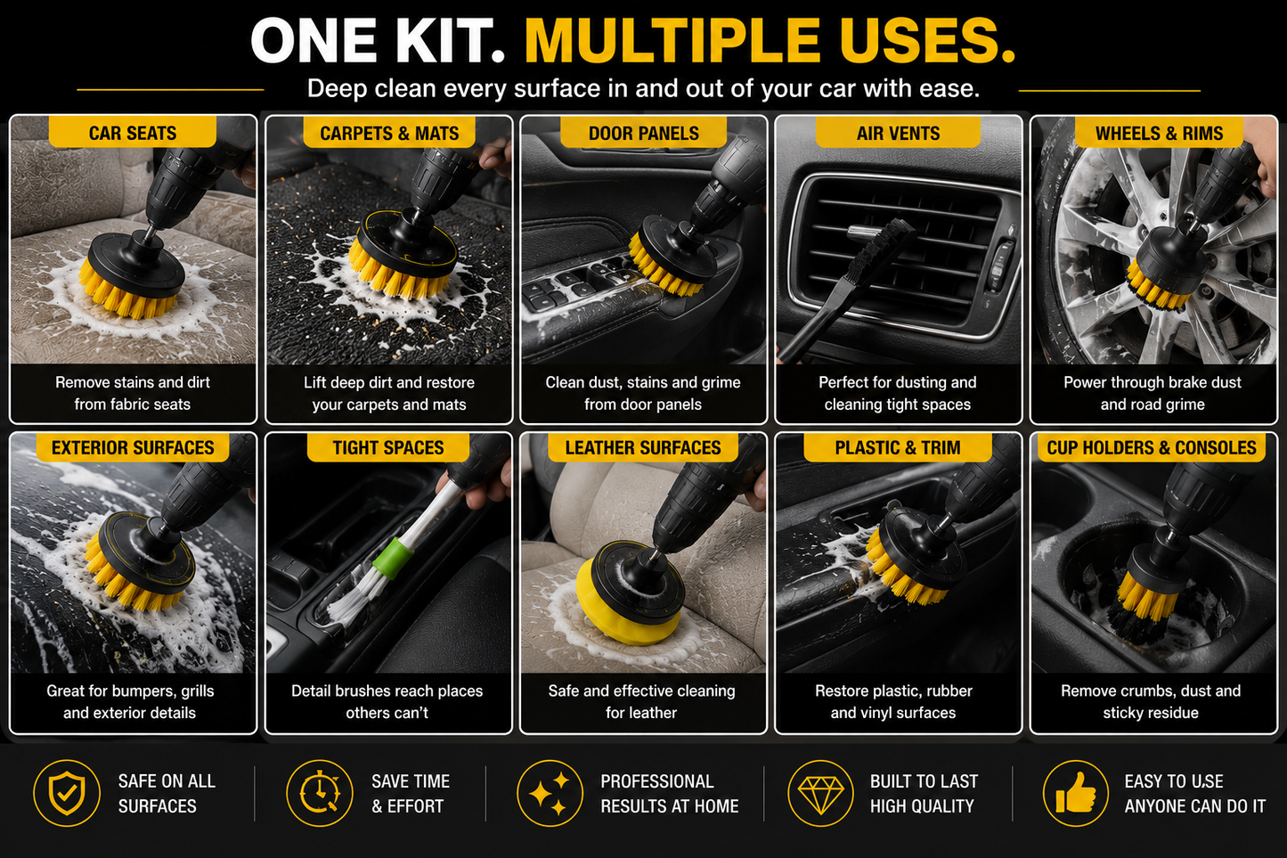 HushFlush Detailing Pro Kit